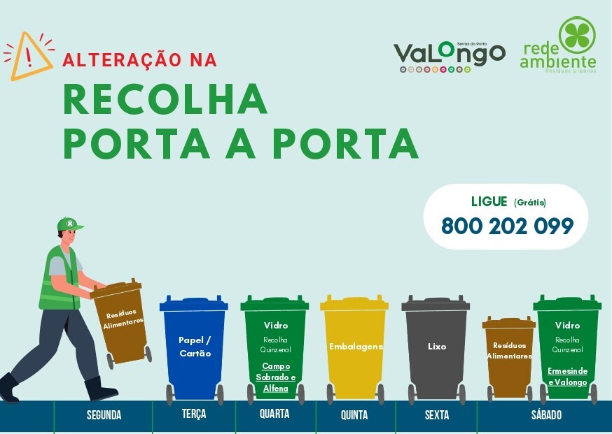 Alteração Recolha Porta a Porta